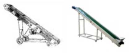 Inclined Material Loading Conveyors